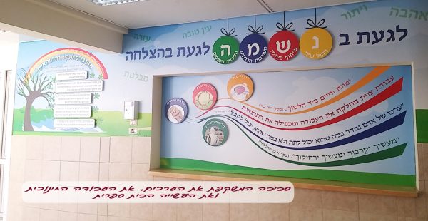 עיצוב חזון בית ספרי, בית ספר ״שקד״, אשדוד