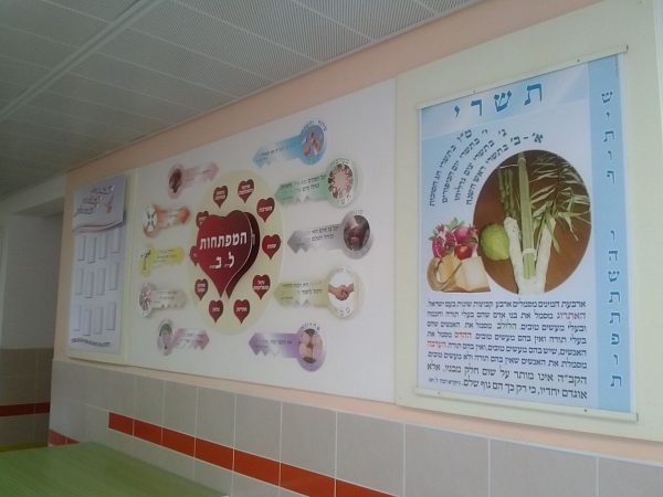 לוח בנושא מנהיגות בית ספרית "נאות אשקלון" אשקלון